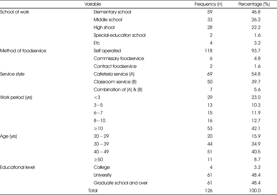 Table 1
