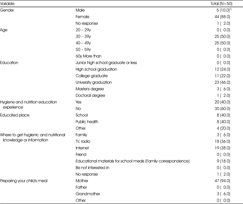 Table 6