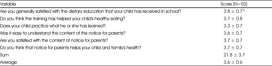 Table 9