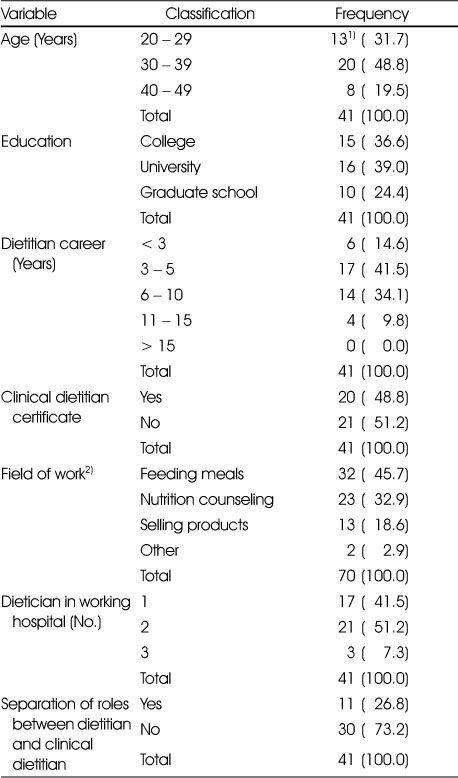 Table 1