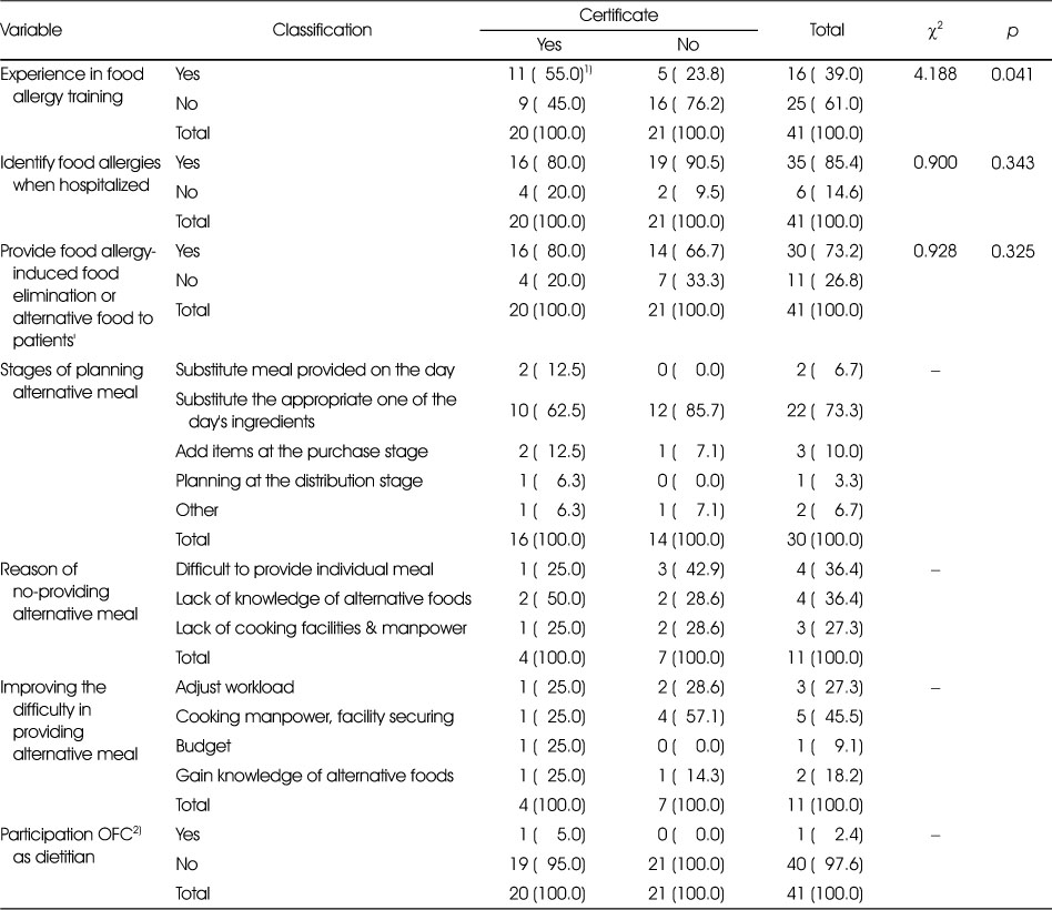Table 5
